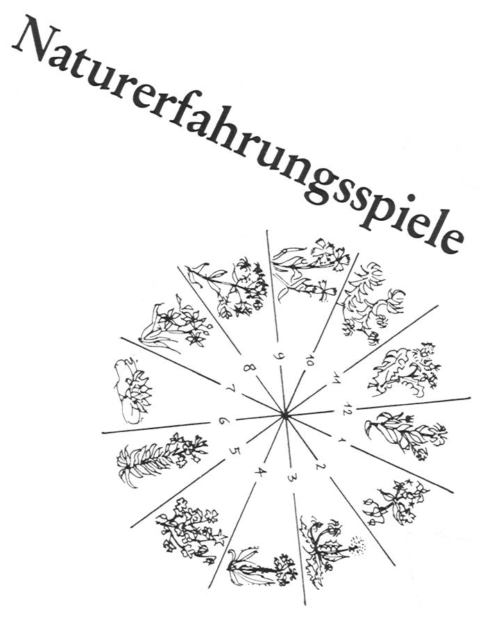 Blumenuhr